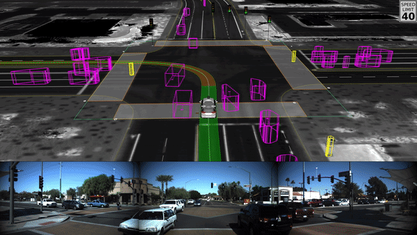 Self-driving / ADAS Demo